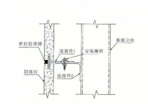 grc構(gòu)件安裝圖片
