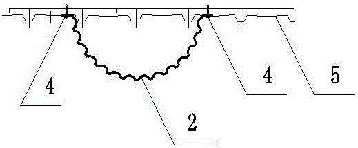 羅馬柱結構 羅馬柱結構